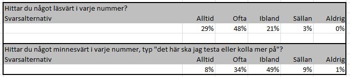 Diskulogen-1.JPG