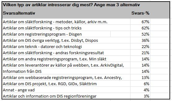 Diskulogen-2.JPG