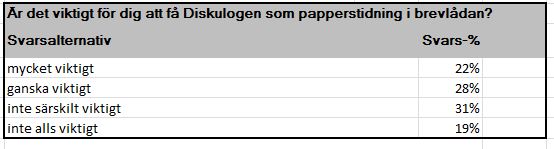 Diskulogen-3.JPG