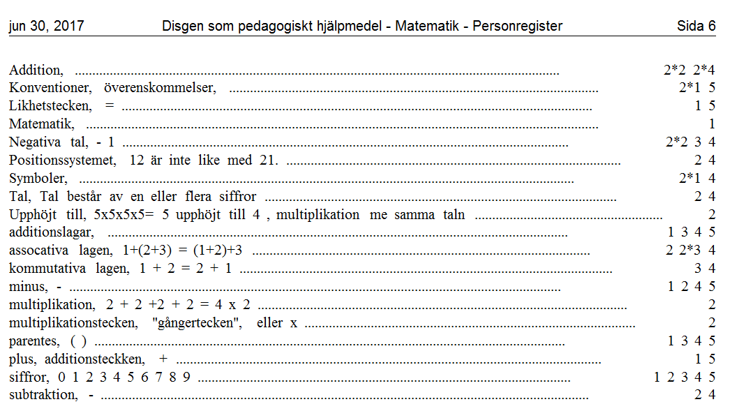 pedagogiskt-hjalpmedel-1400.png