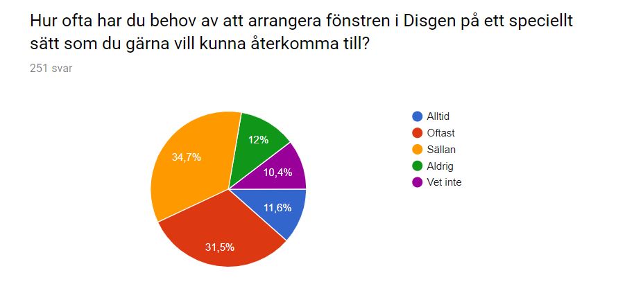 enkat-fenster-arr.JPG