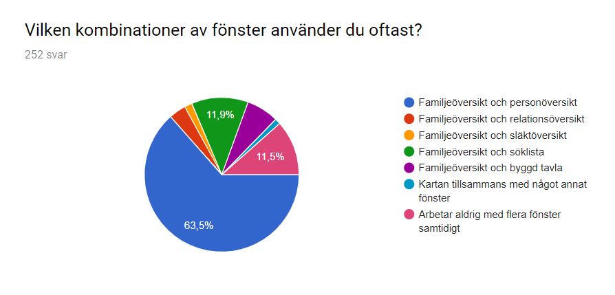 enkat-fenster-kombo.JPG