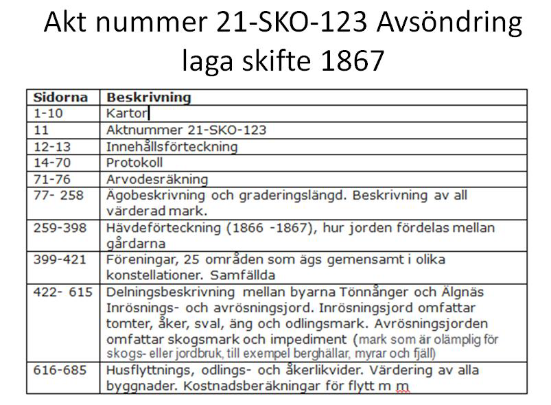 150_Aktnr21-SKO-123.png