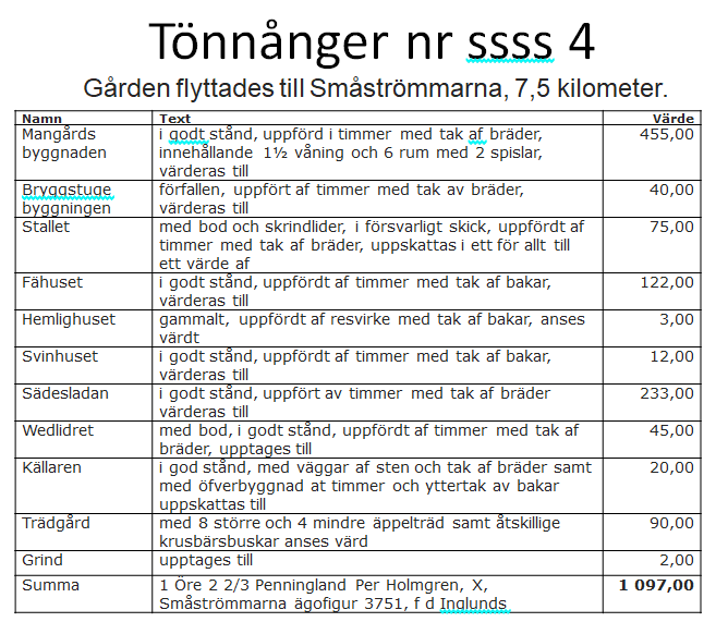 170_Tönnånger.png