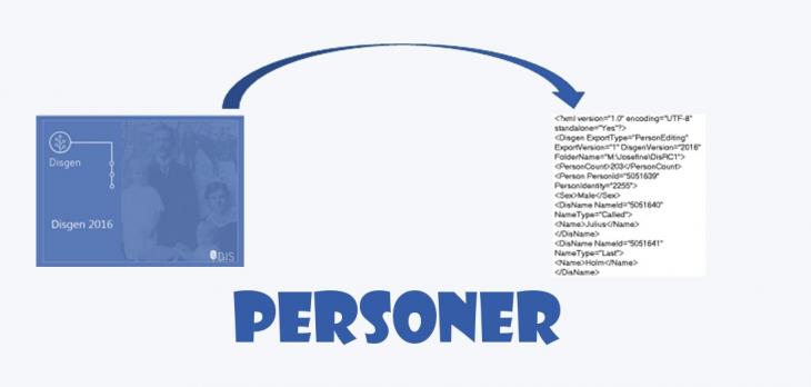 Handledning - Exportera personer till XML-fil