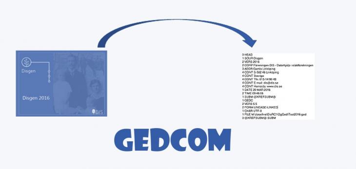 Handledning - Export till Gedcom